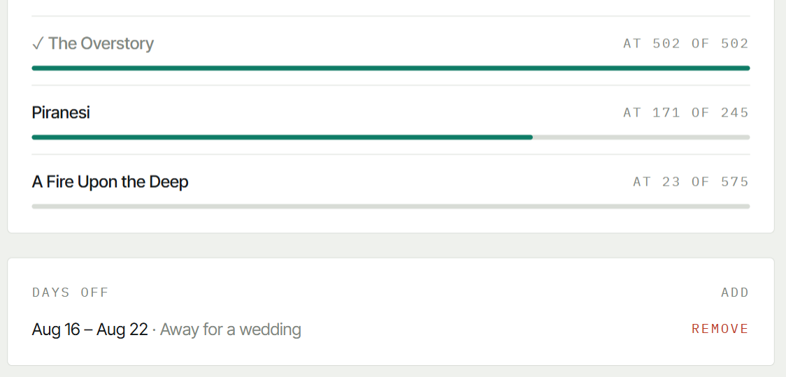 Three books tracked under one goal, with a holiday blocked out from August 16 to 22