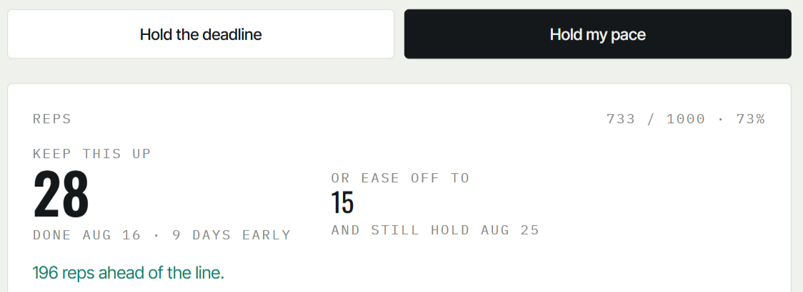 Hold my pace: keep 28 a day and finish August 16, nine days early, or ease off to 15